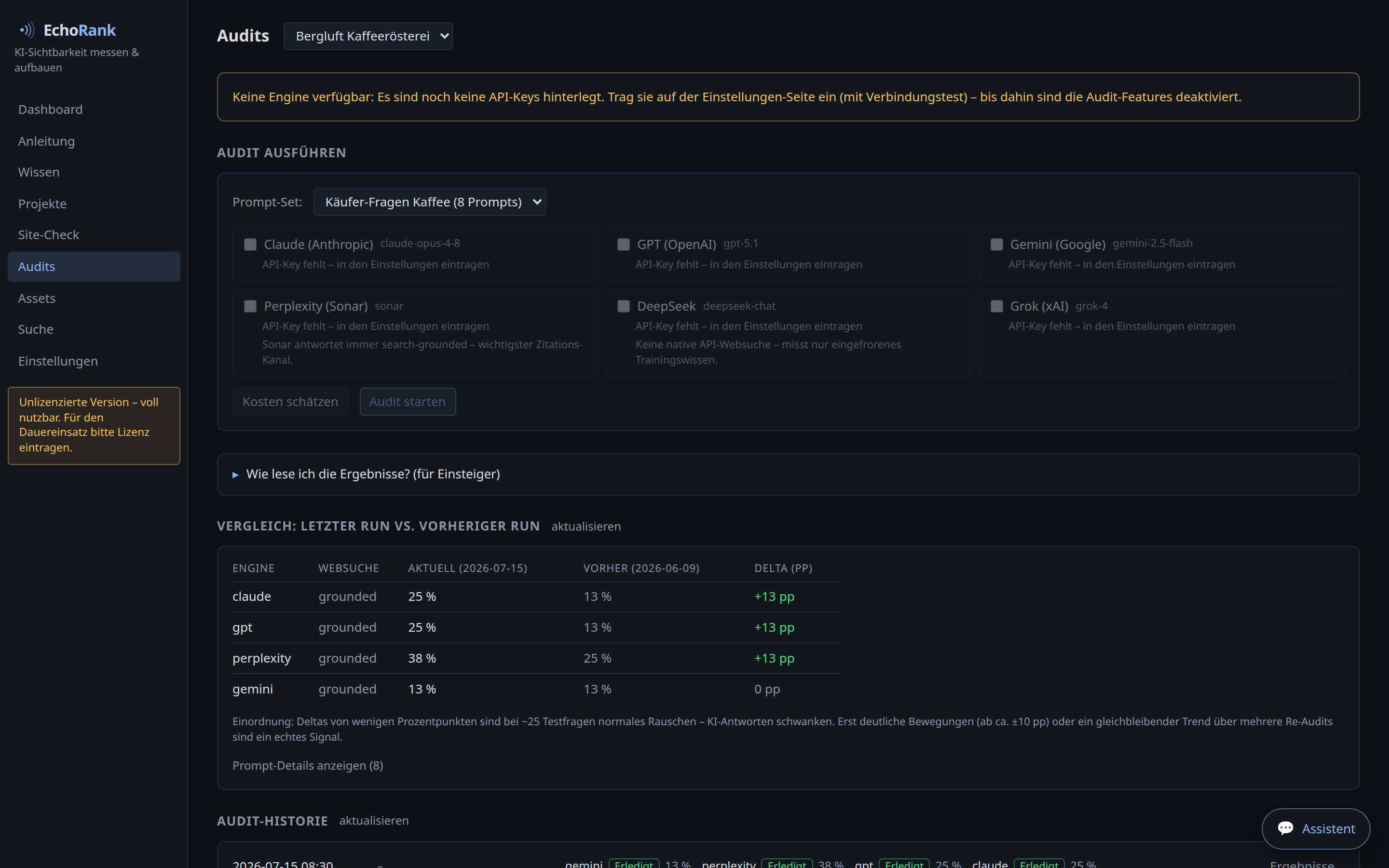 EchoRank-Audit: Echowert pro KI-Engine mit Vergleich zum Vor-Audit